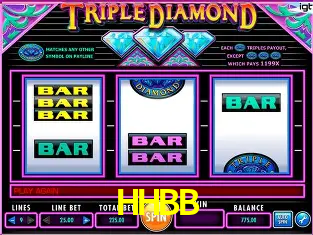 Slots RTP HHBB